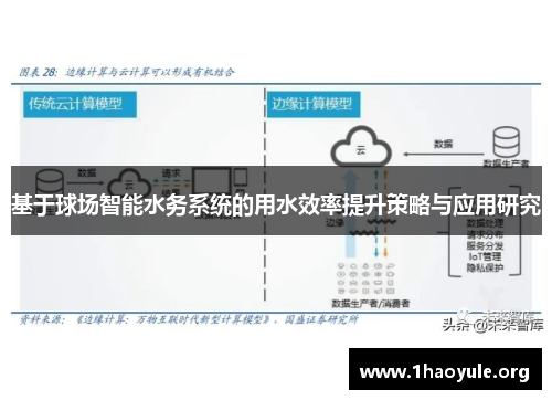 基于球场智能水务系统的用水效率提升策略与应用研究 基于球场智能水务系统的用水效率提升策略与应用研究