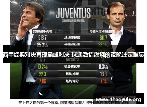 西甲经典对决再现巅峰对决 球迷激情燃烧的夜晚注定难忘 西甲经典对决再现巅峰对决 球迷激情燃烧的夜晚注定难忘