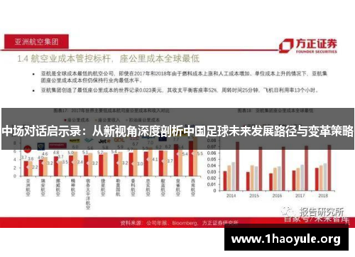 中场对话启示录:从新视角深度剖析中国足球未来发展路径与变革策略 中场对话启示录:从新视角深度剖析中国足球未来发展路径与变革策略