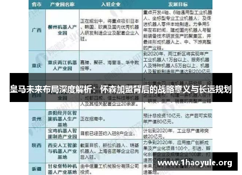 皇马未来布局深度解析：怀森加盟背后的战略意义与长远规划