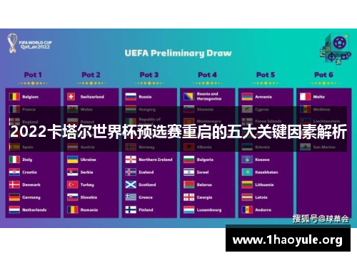 2022卡塔尔世界杯预选赛重启的五大关键因素解析 2022卡塔尔世界杯预选赛重启的五大关键因素解析