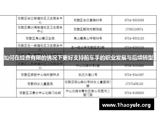如何在经费有限的情况下更好支持前车手的职业发展与后续转型 如何在经费有限的情况下更好支持前车手的职业发展与后续转型