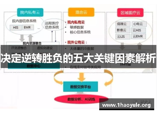 决定逆转胜负的五大关键因素解析 决定逆转胜负的五大关键因素解析