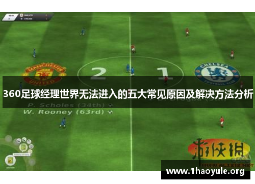 360足球经理世界无法进入的五大常见原因及解决方法分析 360足球经理世界无法进入的五大常见原因及解决方法分析