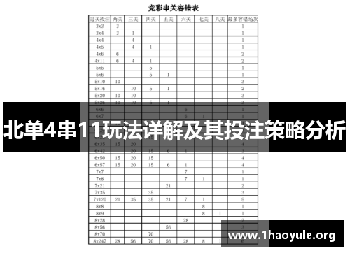 北单4串11玩法详解及其投注策略分析 北单4串11玩法详解及其投注策略分析