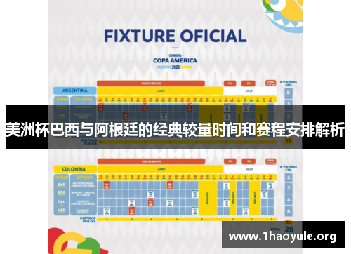 美洲杯巴西与阿根廷的经典较量时间和赛程安排解析 美洲杯巴西与阿根廷的经典较量时间和赛程安排解析