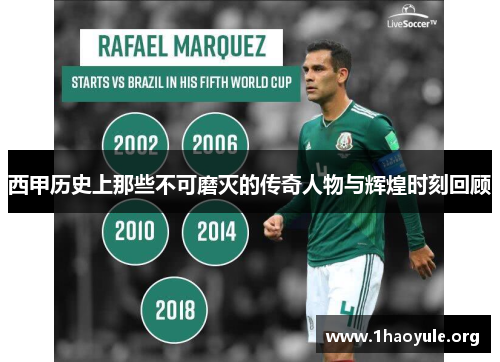 西甲历史上那些不可磨灭的传奇人物与辉煌时刻回顾 西甲历史上那些不可磨灭的传奇人物与辉煌时刻回顾