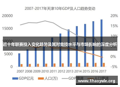 近十年联赛投入变化趋势及其对竞技水平与市场影响的深度分析 近十年联赛投入变化趋势及其对竞技水平与市场影响的深度分析