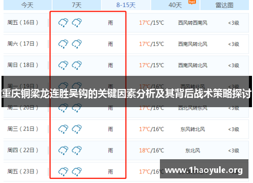 重庆铜梁龙连胜吴钩的关键因素分析及其背后战术策略探讨 重庆铜梁龙连胜吴钩的关键因素分析及其背后战术策略探讨